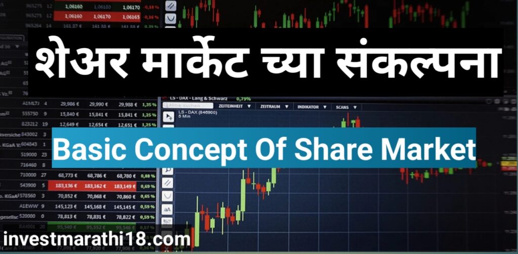 basic concepts of share market